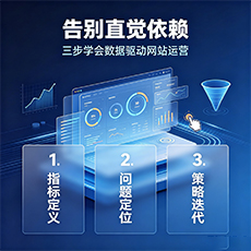 济宁建站-告别直觉依赖：三步学会数据驱动网站运营