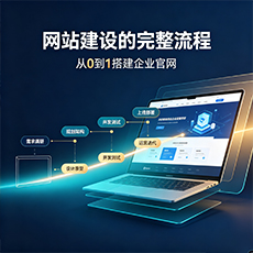 济宁建站-网站建设的完整流程：从0到1搭建企业官网