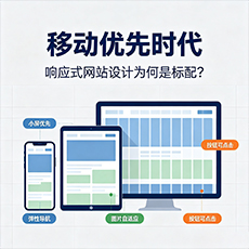 济宁建站-移动优先时代：响应式网站设计为何是标配？