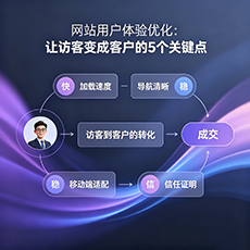 济宁建站-网站用户体验优化：让访客变成客户的5个关键点