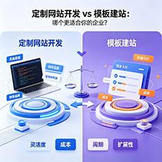 济宁建站-定制网站开发 vs 模板建站：哪个更适合你的企业？